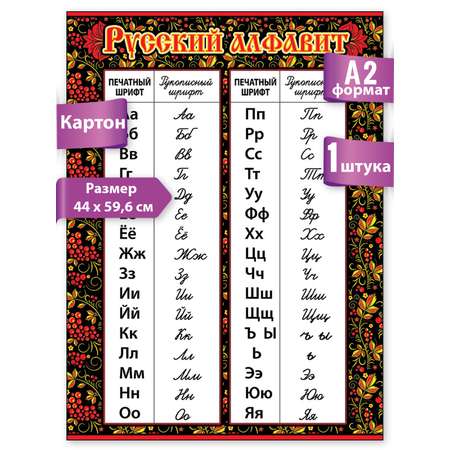 Плакат Праздник обучающий Русский алфавит А2