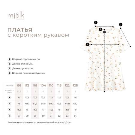 Платье Mjolk