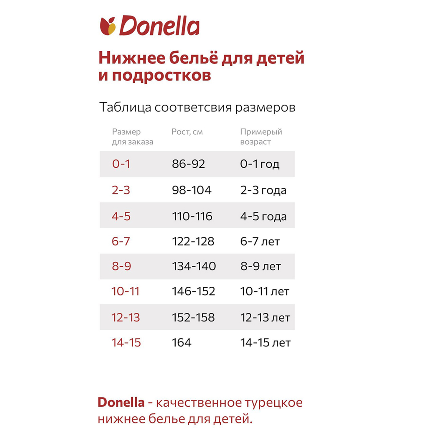 Трусы 5 шт Donella DN4611Y20микс - фото 2