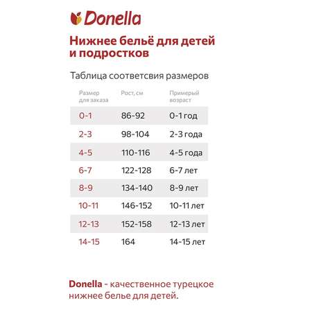 Трусы 5 шт Donella