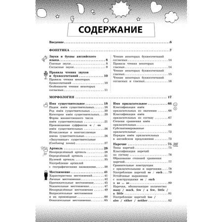 Книга ЭКСМО-ПРЕСС Английский язык