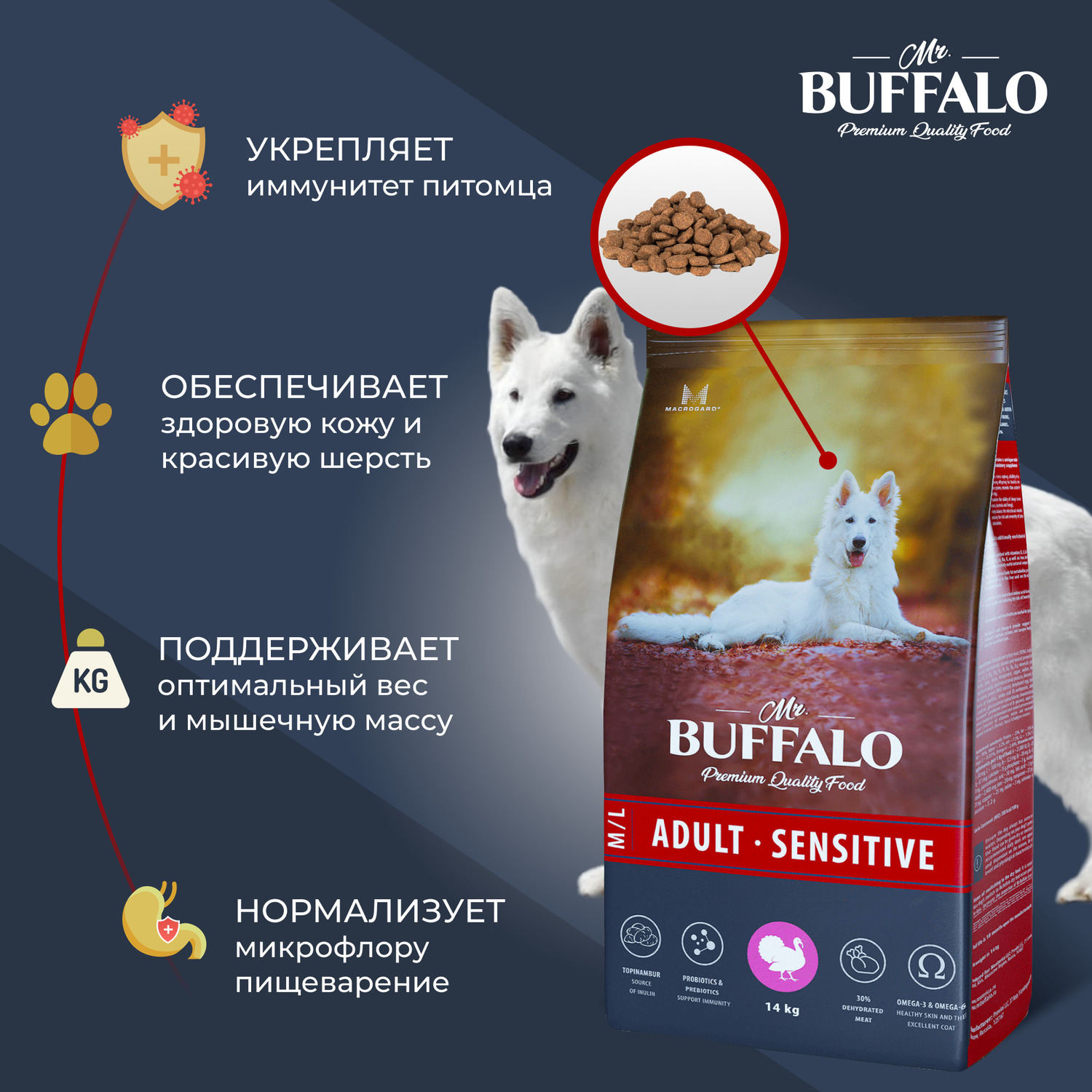 Корм для взрослых собак Mr.Buffalo Adult Sensitive средних и крупных пород с чувствительным пищеварением с индейкой сухой 14кг - фото 3