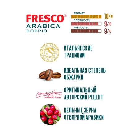 Кофе сублимированный FRESCO Arabica Doppio 190 г