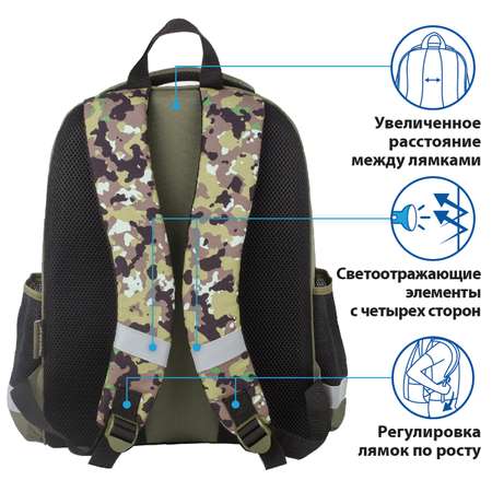 Ранец Пифагор Eva Basic 1 отделение Military