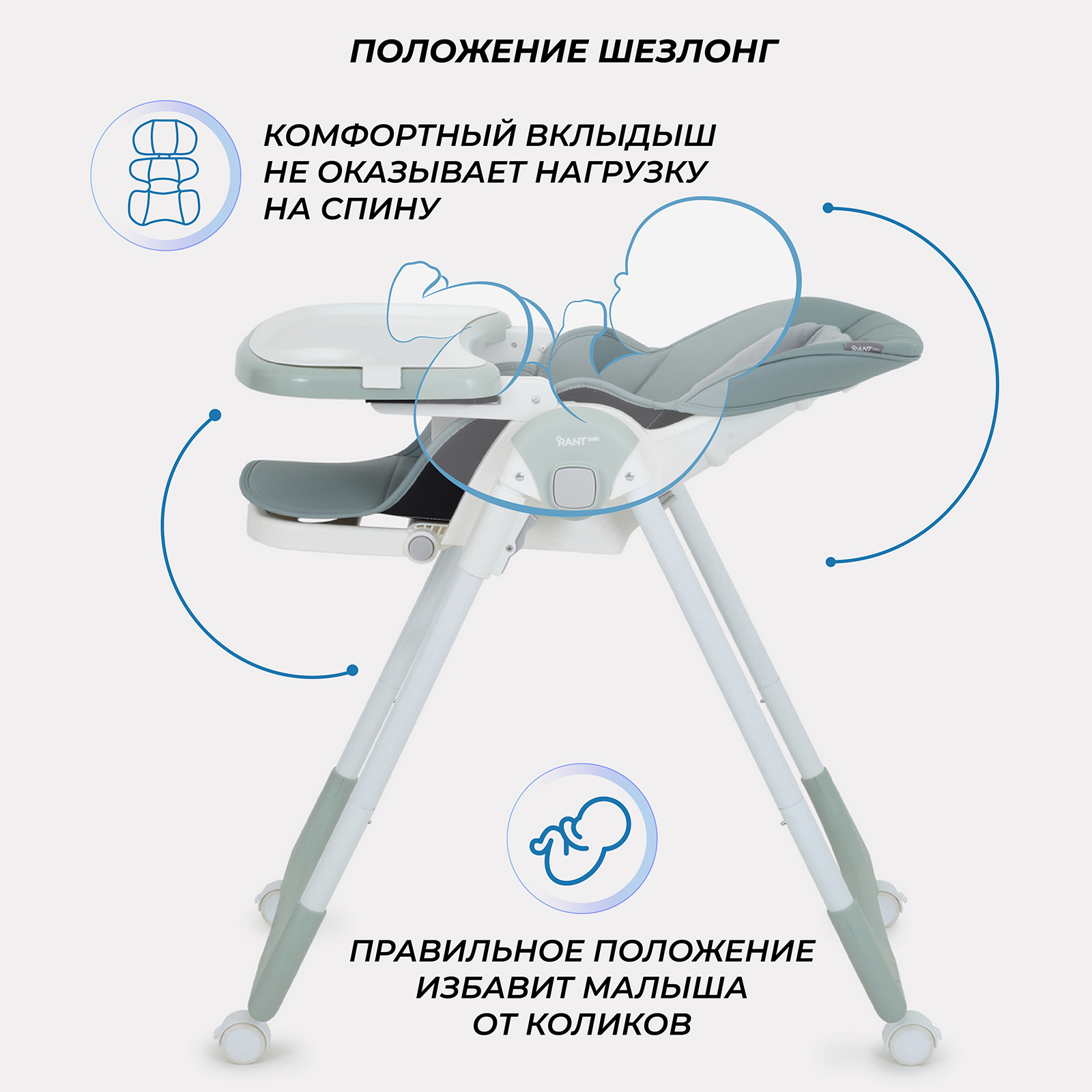 Стульчик для кормления Rant Basic Mango RH304 Green - фото 6