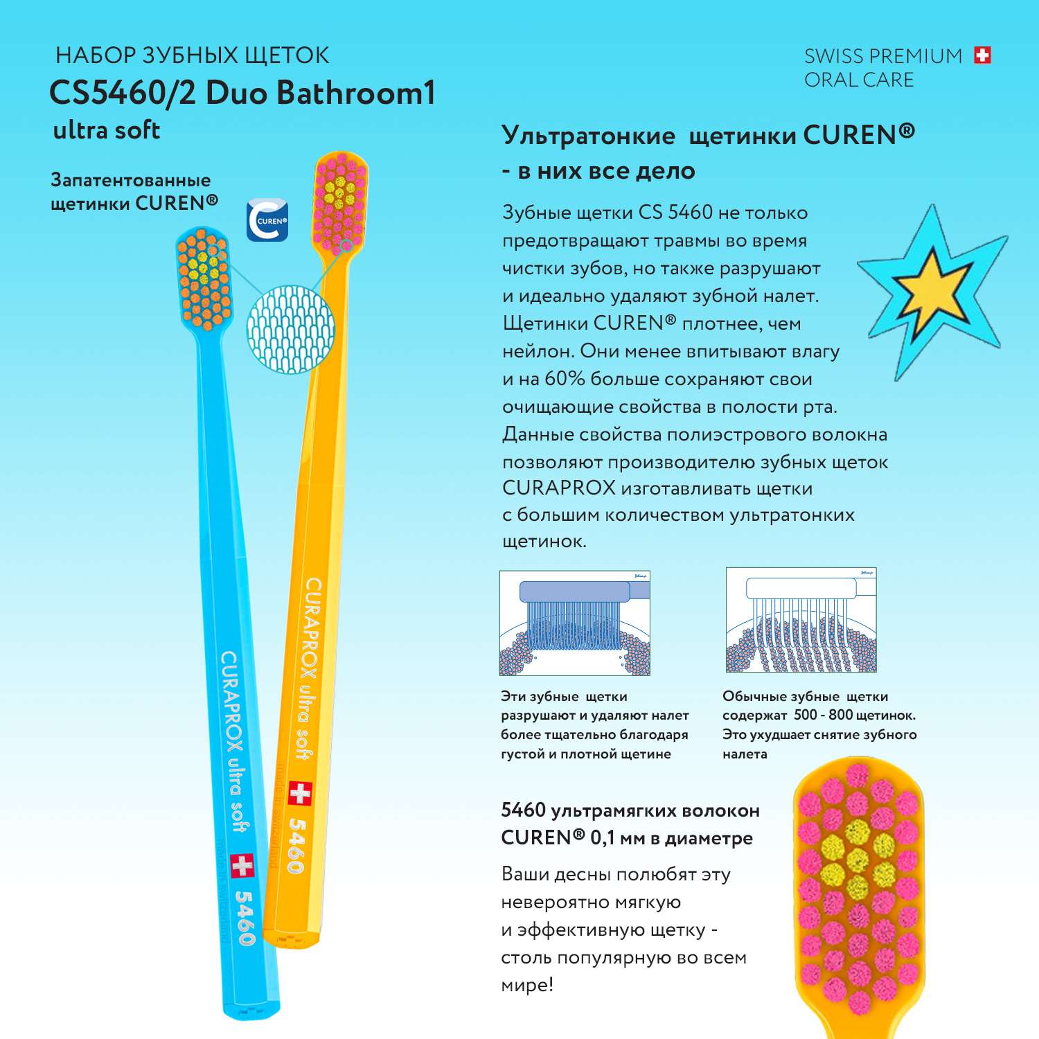 Набор зубных щеток Curaprox ultrasoft CS Duo Bathroom голубая-желтая - фото 5