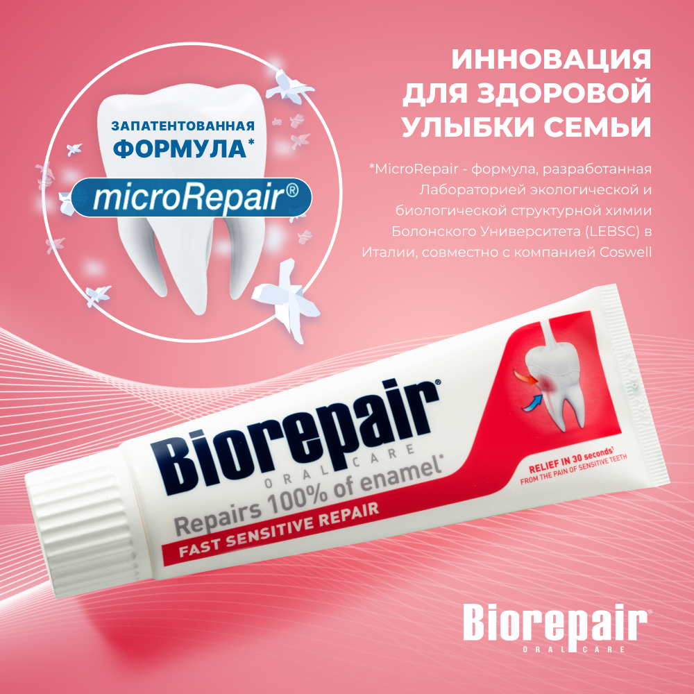 Зубная паста Biorepair Fast Sensitive Repair для чувствительных зубов 75 мл