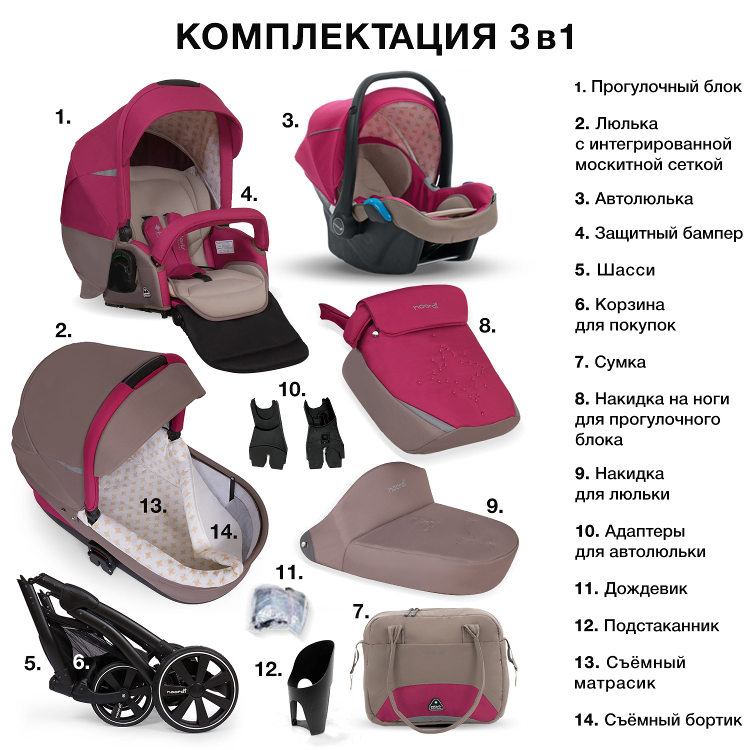 Коляска 2в1 Noordi Polaris Sport 650 - фото 8