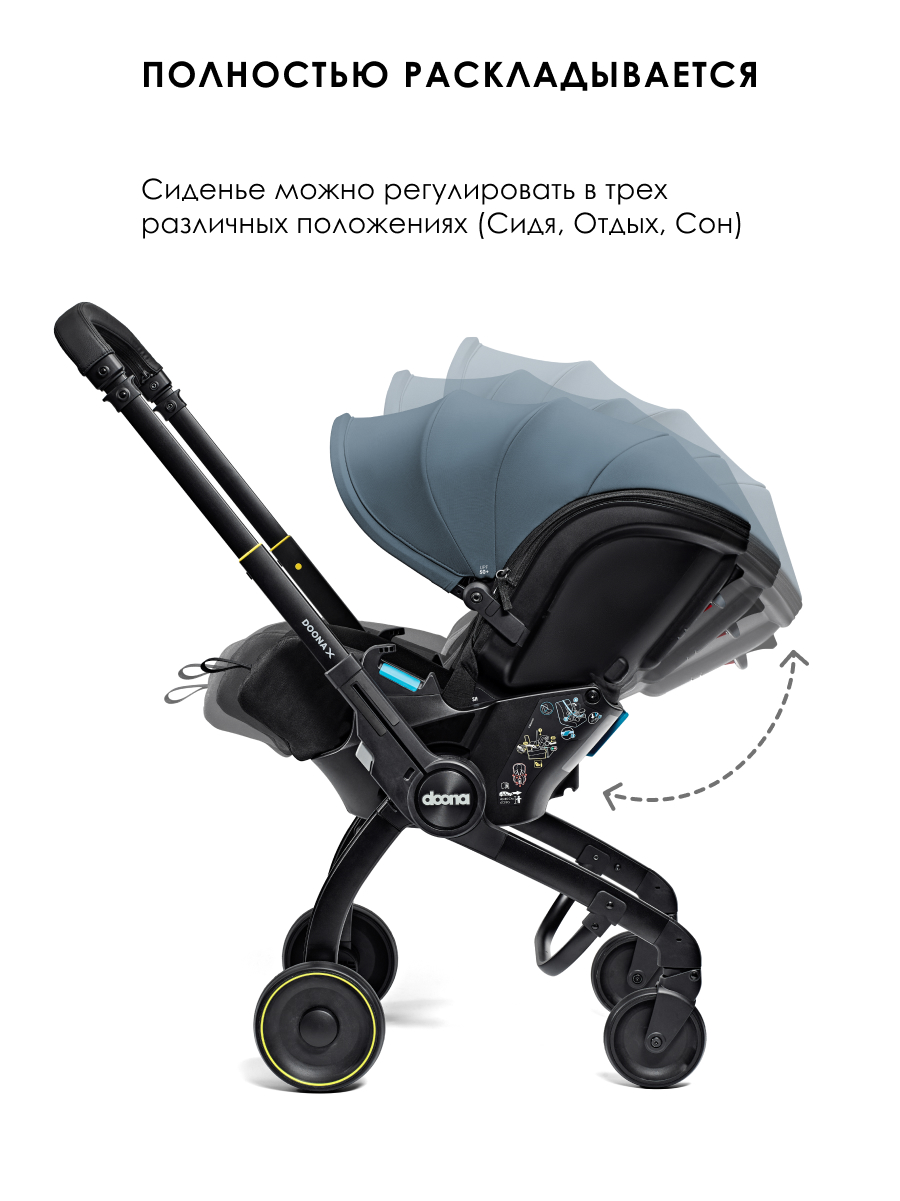 Автокресло Doona X Ocean Blue Isofix 0 (0 -13 кг) - фото 3