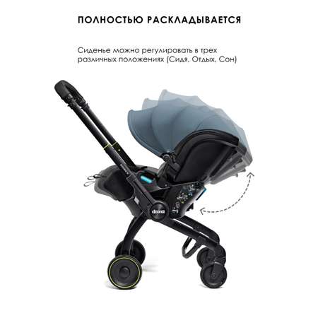 Автокресло Doona X Ocean Blue Isofix 0 (0 -13 кг)