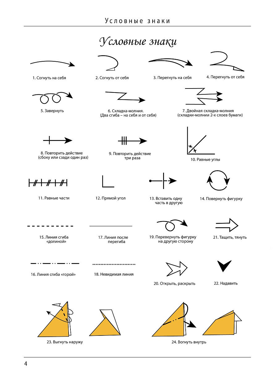 Книга СЗКЭО БМЛ Все об оригами. От простых фигурок до сложных моделей - фото 2