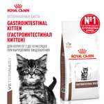 Корм для котят Royal Canin 0.4кг Gastrointestinal Kitten при нарушениях пищеварения сухой