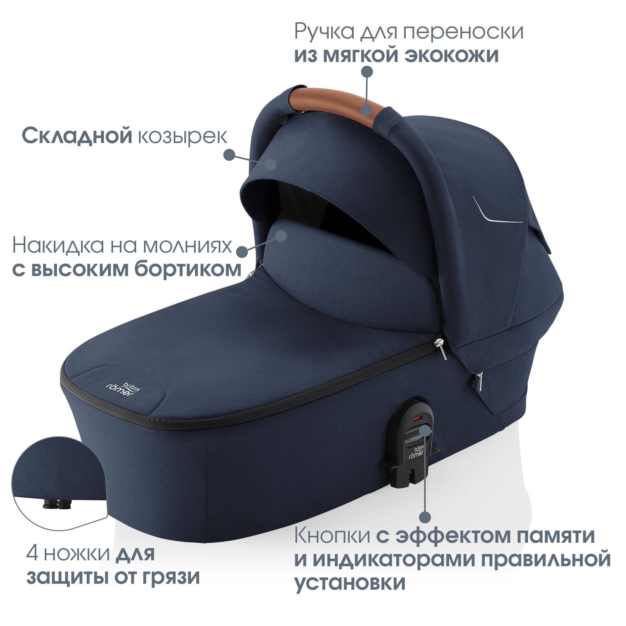 Коляска Britax Roemer 2 в 1 Smile 5Z Night Blue - фото 4