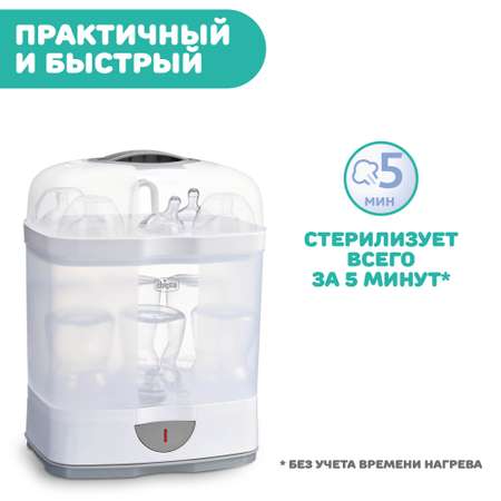 Стерилизатор CHICCO 2 в 1 для бутылочек