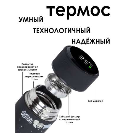 Термос Кван-Тики с LED-индткатором 500мл Черный