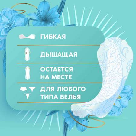 Прокладки Discreet Spring Breeze 20шт