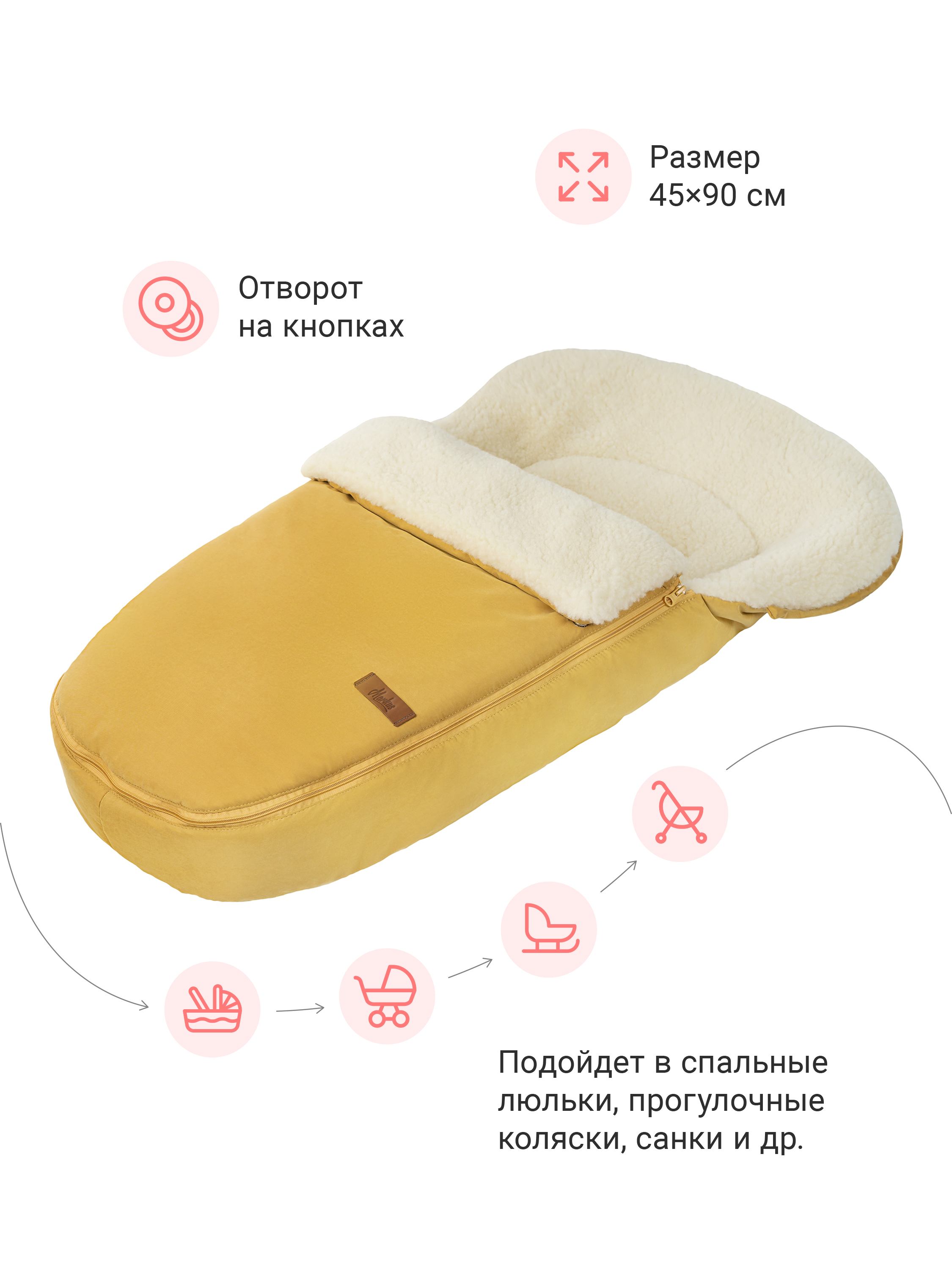 Конверт в коляску Markus Egg Basic KEBAG19 - фото 4