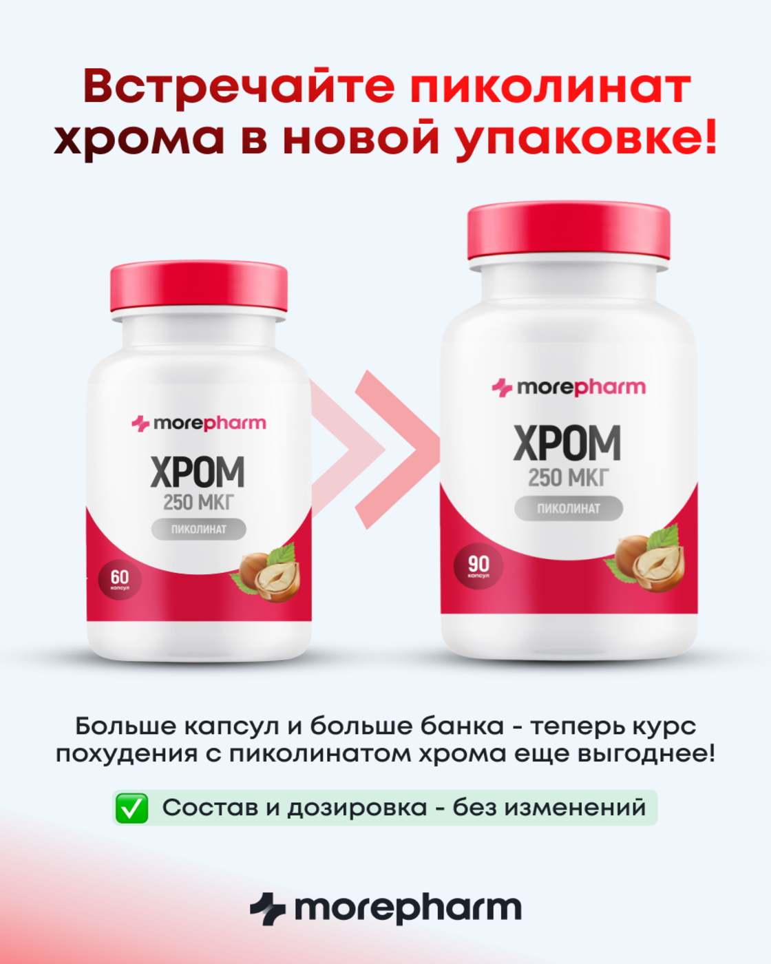 БАД morepharm Хрома пиколинат таблетки для похудения и снижения аппетита - фото 2