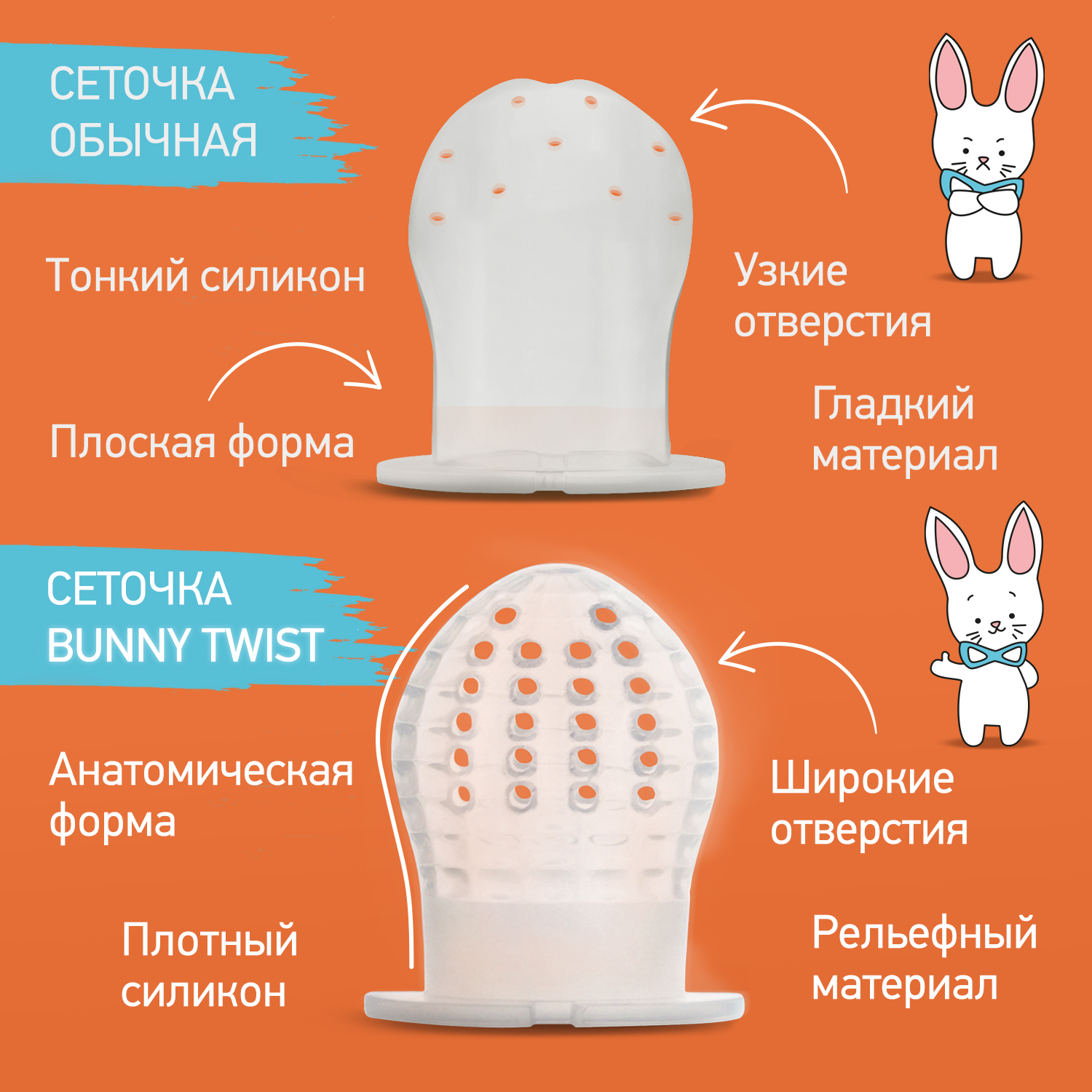 Сеточка для ниблера ROXY-KIDS силиконовая для кормления малышей Bunny twist - фото 2