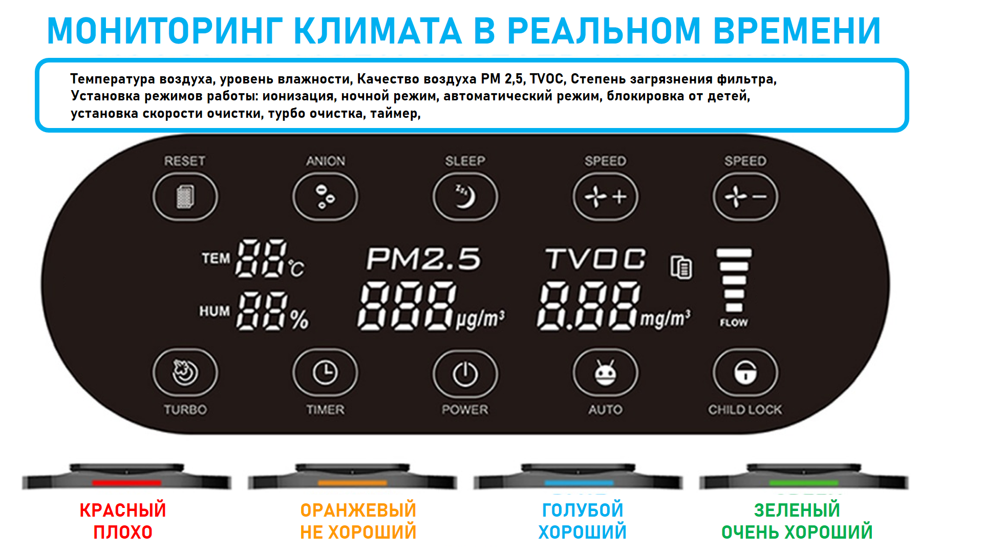 Очиститель воздуха от пыльцы Purific K09A - фото 4