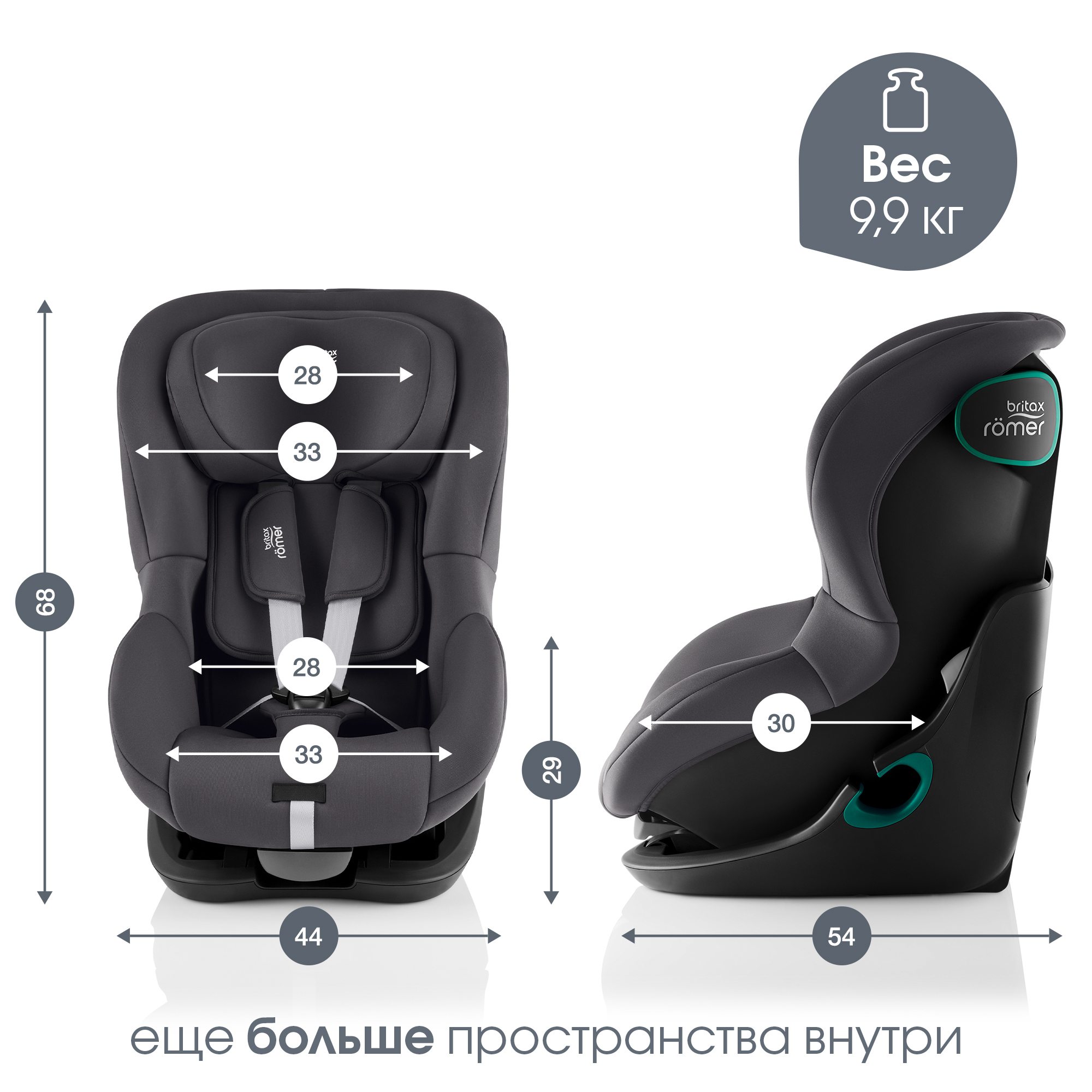 Детское автокресло Britax Roemer King pro midnight grey для детей с 15 мес до 20 кг - фото 10