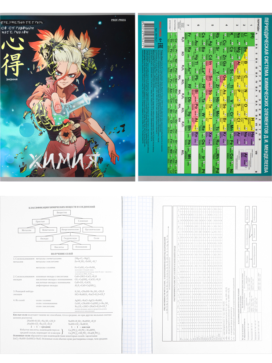 Комплект тетрадей Prof Press Аниме 48 листов 12 шт - фото 12