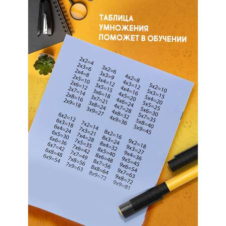 Тетрадь ПАНДАРОГ клетка 10 шт.