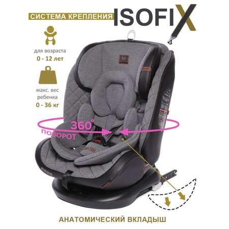 Автокресло BabyCare Shelter эко серый бамбук