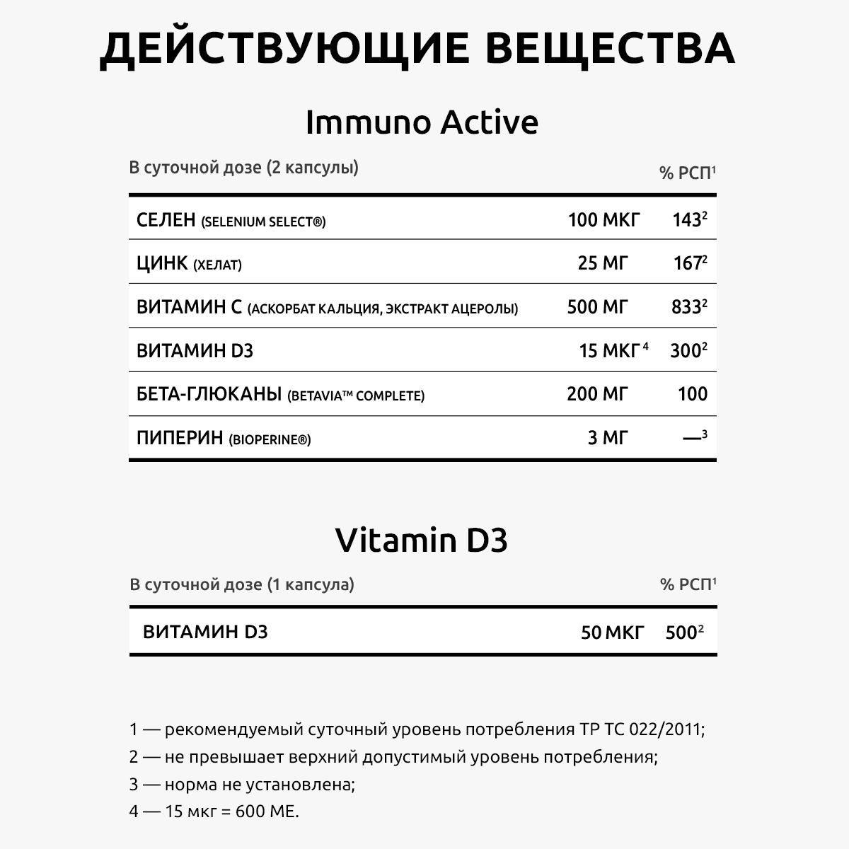 Витамины для иммунитета UltraBalance бад комплекс витамин Д3 2000 ме 180 шт иммуно актив - фото 5