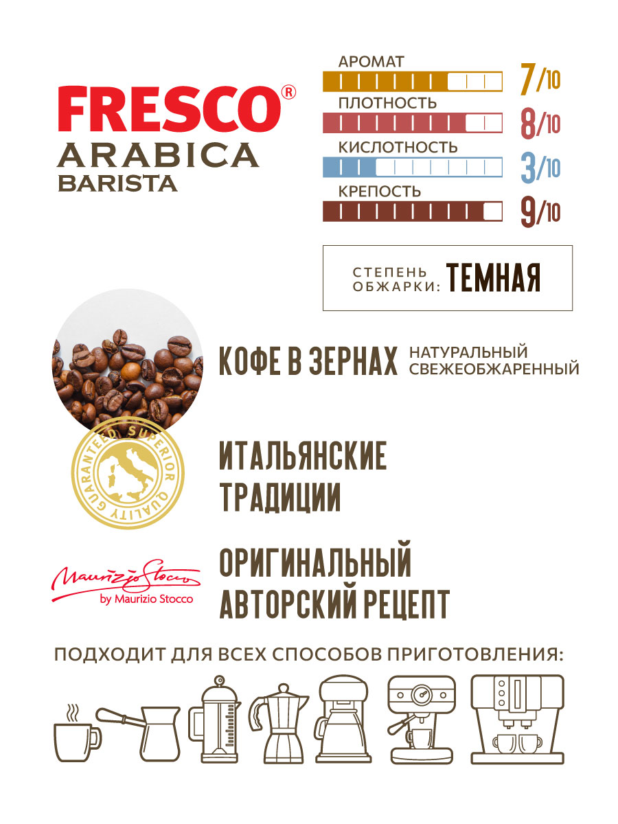 Кофе зерновой FRESCO Arabica Barista 1000 г - фото 4