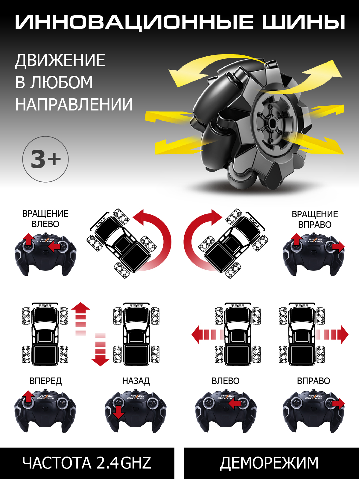 Машинка на радиоуправлении ДЖАМБО с 3D подсветкой и вращением 360° - фото 3