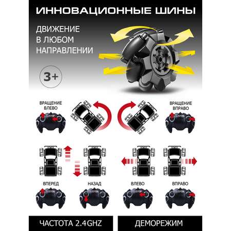 Внедорожник РУ AUTODRIVE