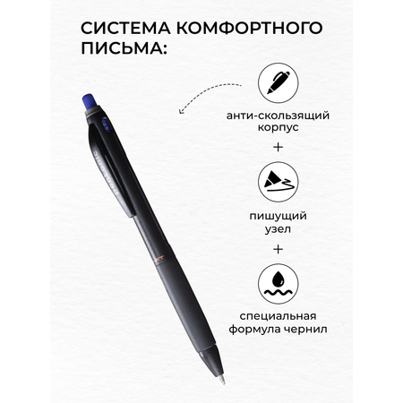 Ручки LINC шариковые автоматические PENTONIC синие чернила 12 штук