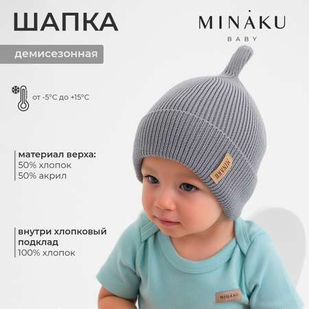 Шапка Minaku