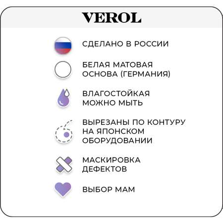 Обучающие наклейки-плакаты VEROL Таблица умножения