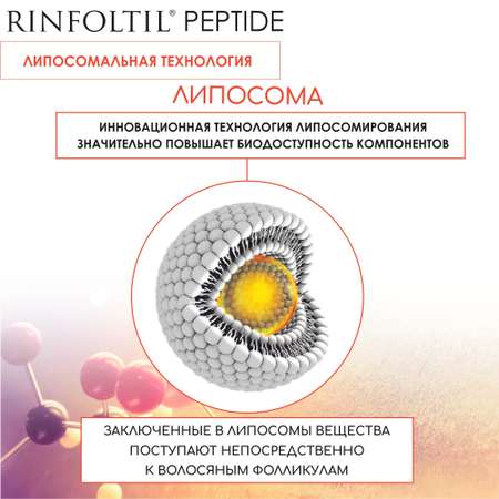 Сыворотка Rinfoltil ПЕПТИД Липосомальная против выпадения волос