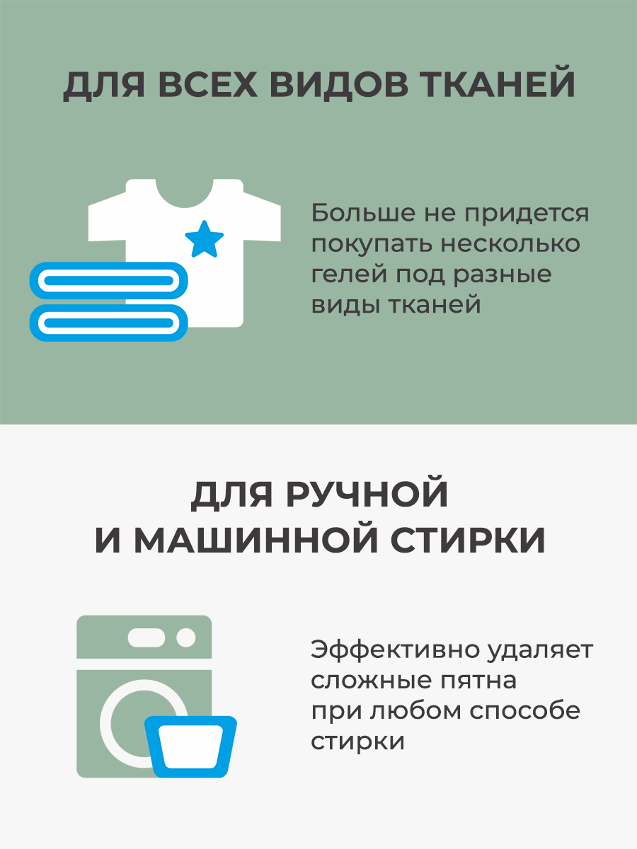 Гель для стирки белья STIRALITI универсальный купить по цене 421 ₽ в  интернет-магазине Детский мир