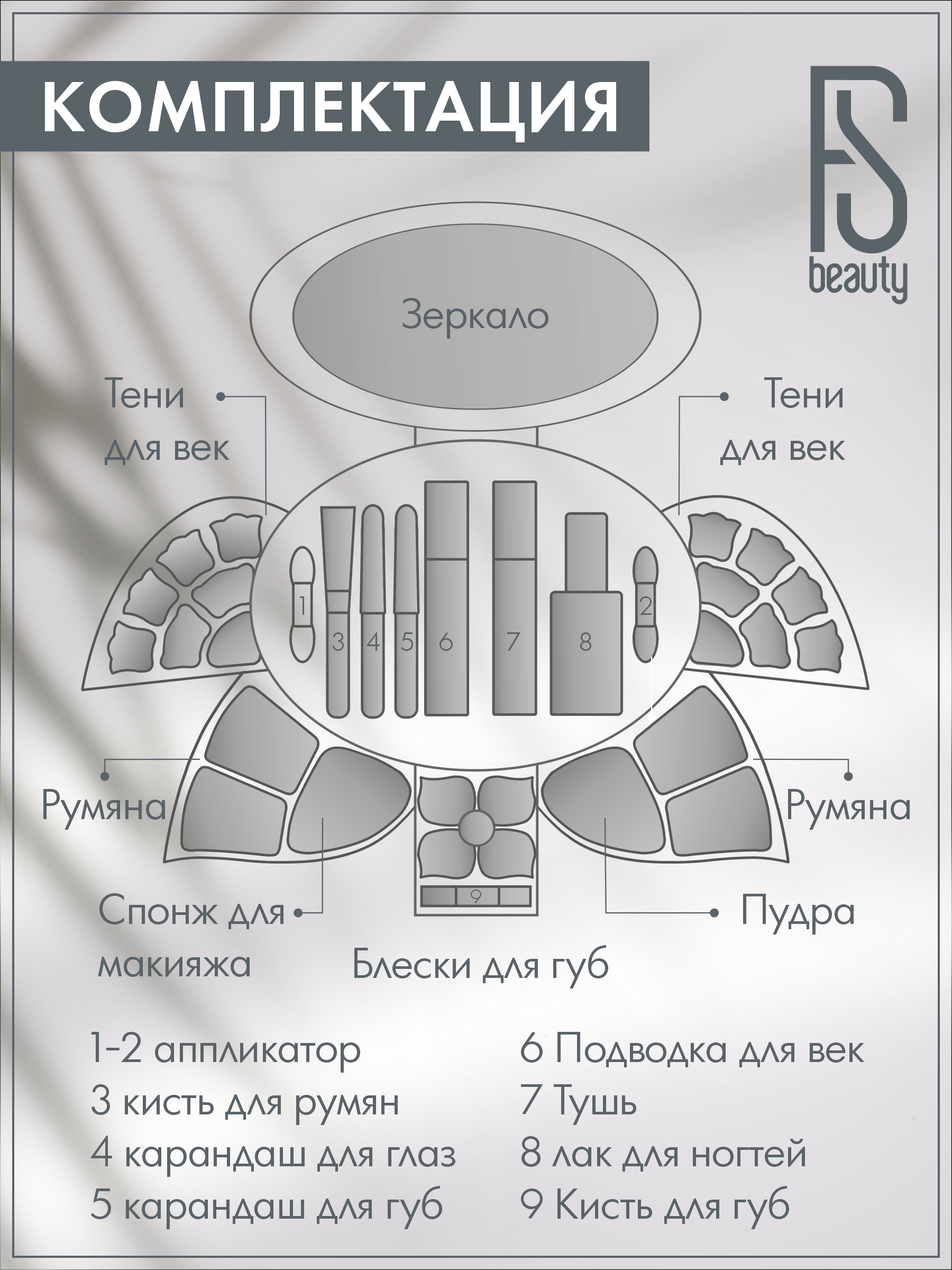 Подарочный набор FS Beauty с косметикой для макияжа Tulip De Lux - фото 2