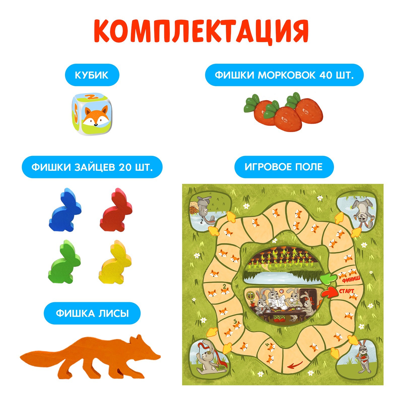 Настольная игра Лас Играс KIDS «Морковная долина» - фото 2