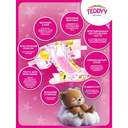 Подгузники Teddy Baby Premium