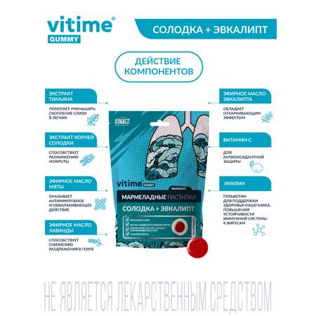 Солодка Vitime Gummy от кашля