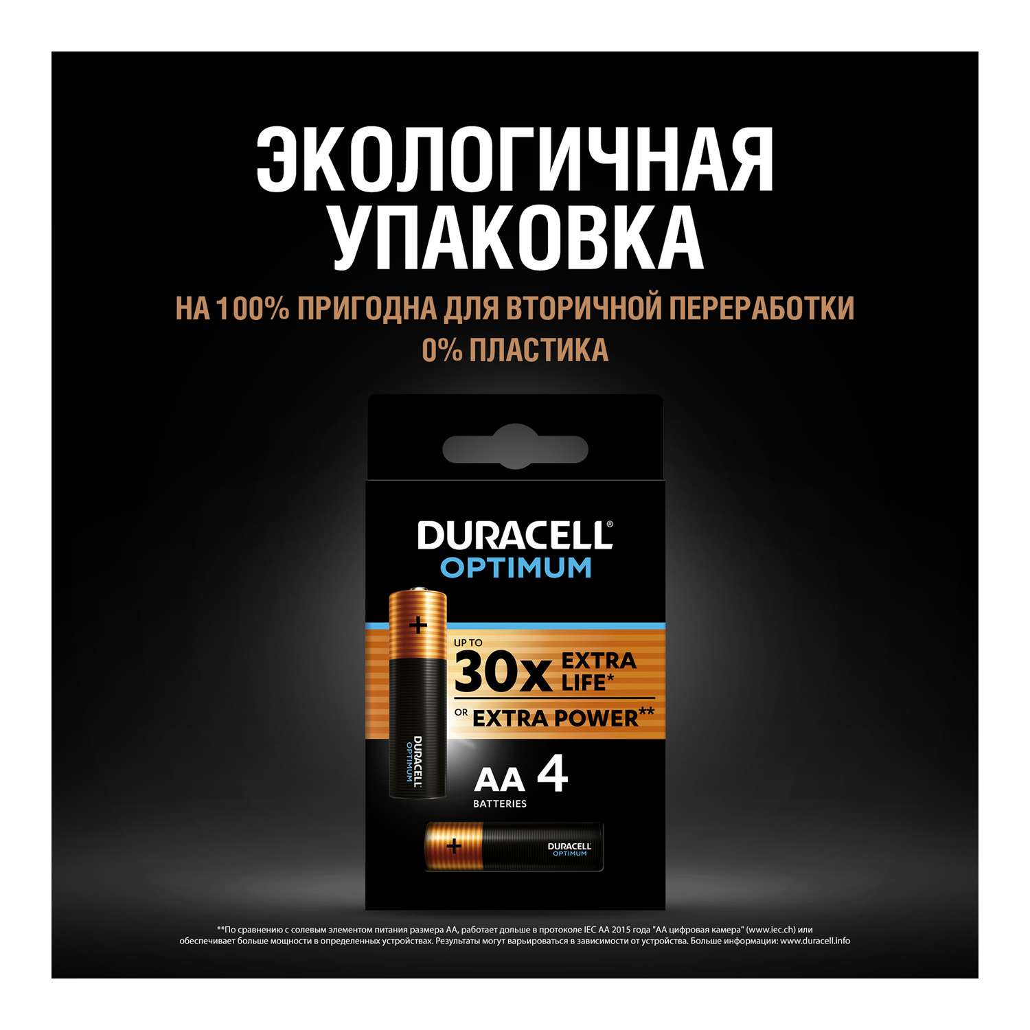 Батарейки Duracell Optimum AA 4шт 5014061 - фото 4