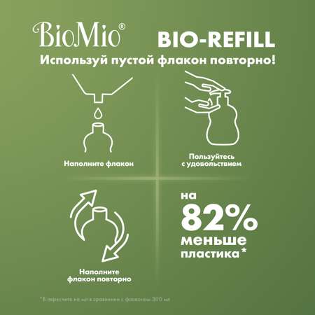 Мыло жидкое BioMio Абрикос сменный блок 500мл