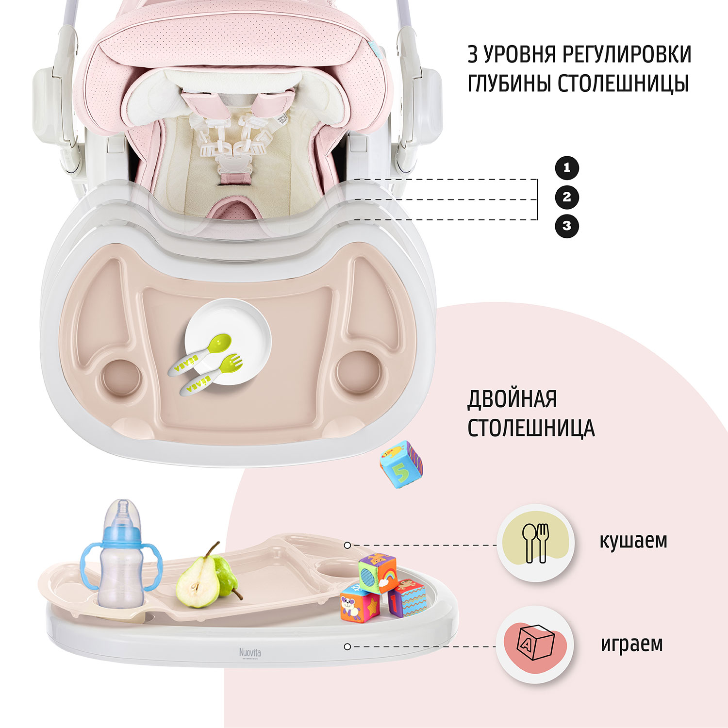 Стул-шезлонг для кормления Nuovita Tutela с перфорацией Розовый - фото 6