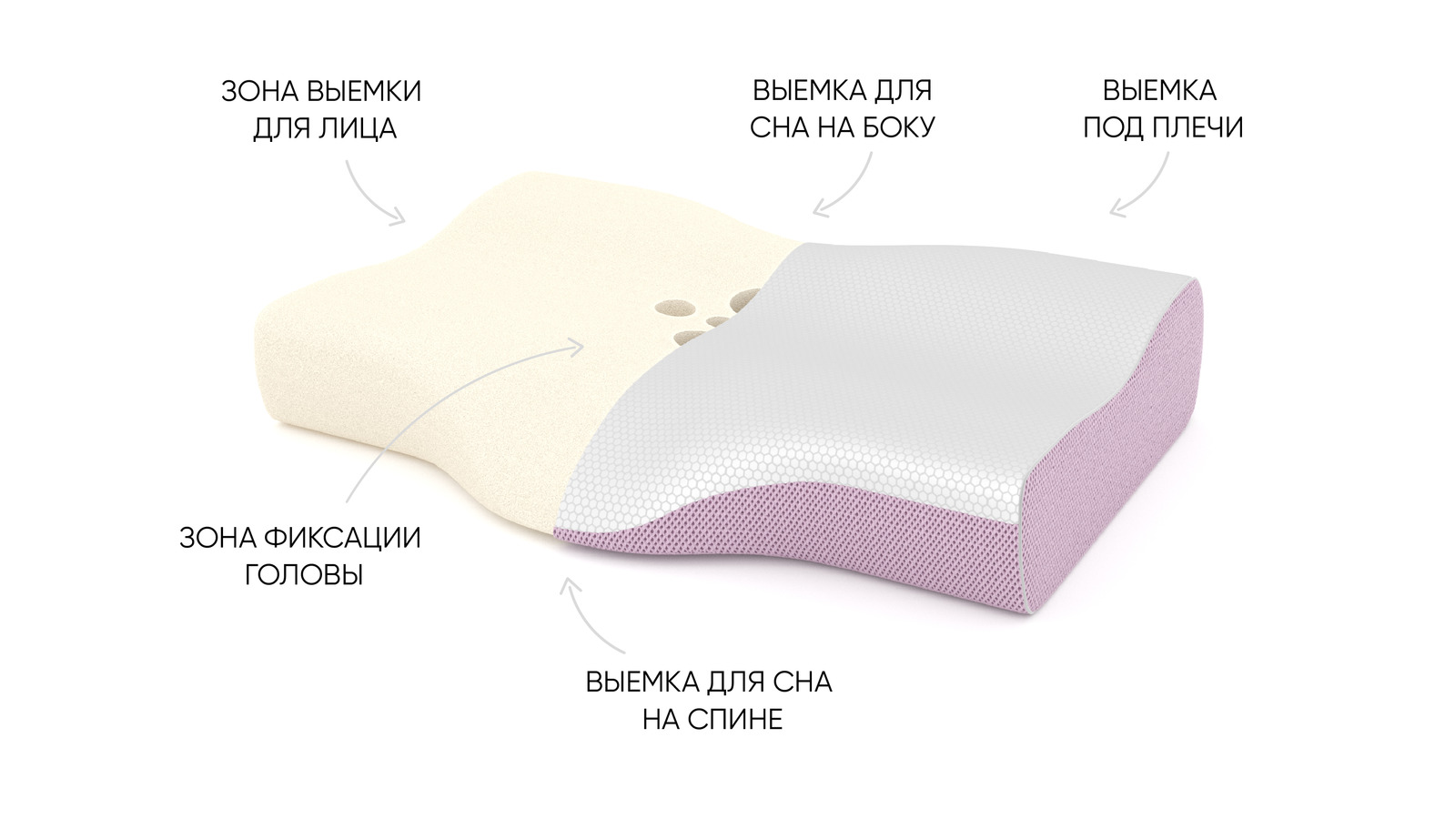 Подушка анатомическая Askona Beauty Dream 2.0 - фото 9