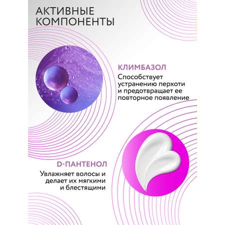 Шампунь Ollin Care против перхоти Anti-dandruff 1000 мл