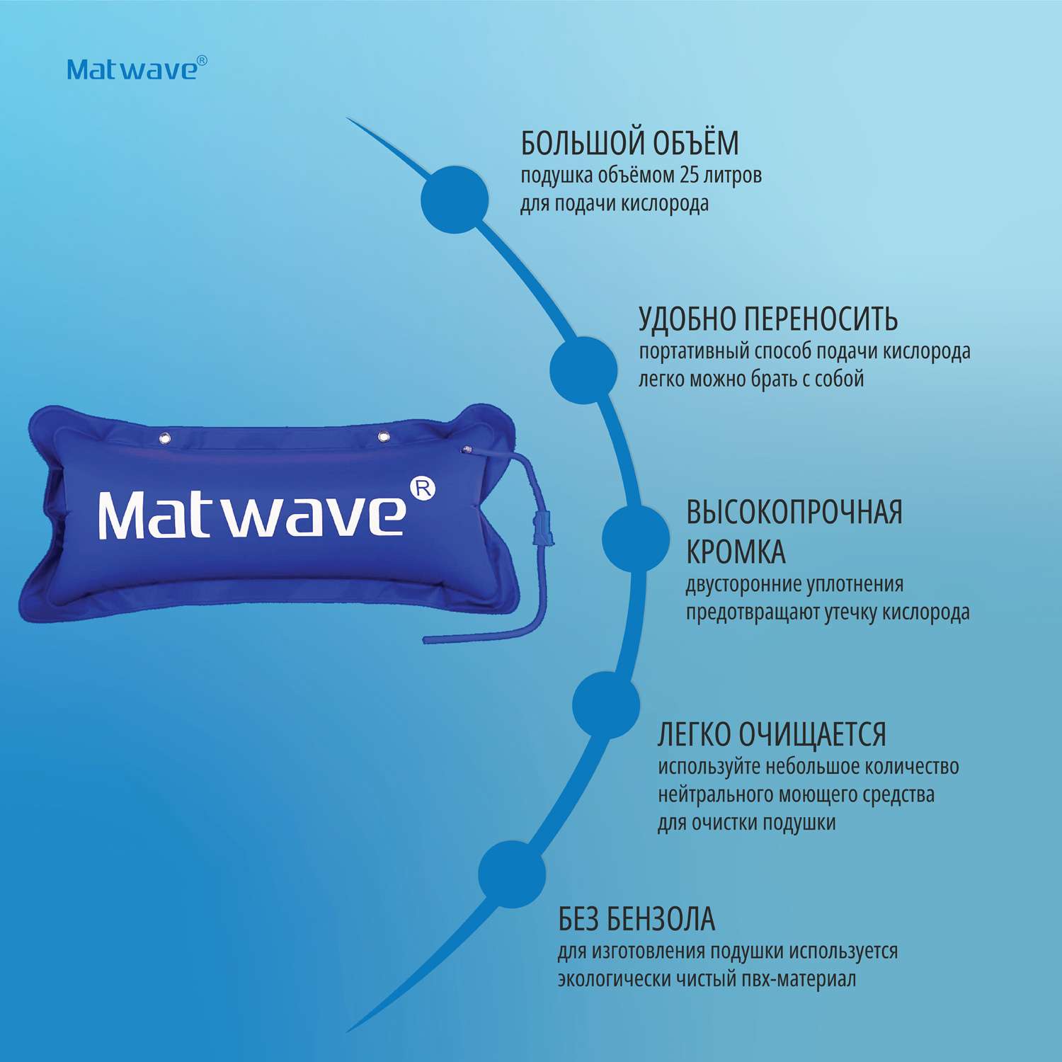 Кислородная подушка Matwave 25L + 2 маски + назальная канюля - фото 2