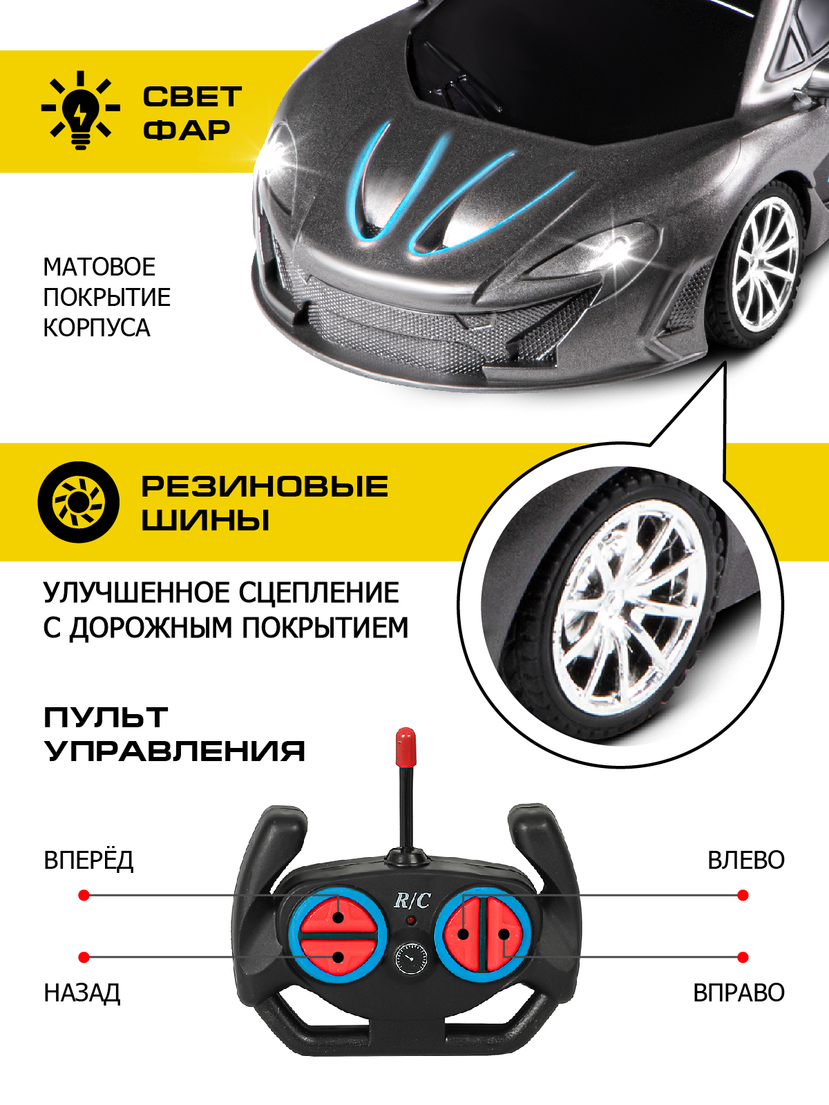 Игрушка на радиоуправлении ДЖАМБО гоночная 1:18 с пультом 4 канала  JB0402939 купить по цене 1296 ₽ в интернет-магазине Детский мир