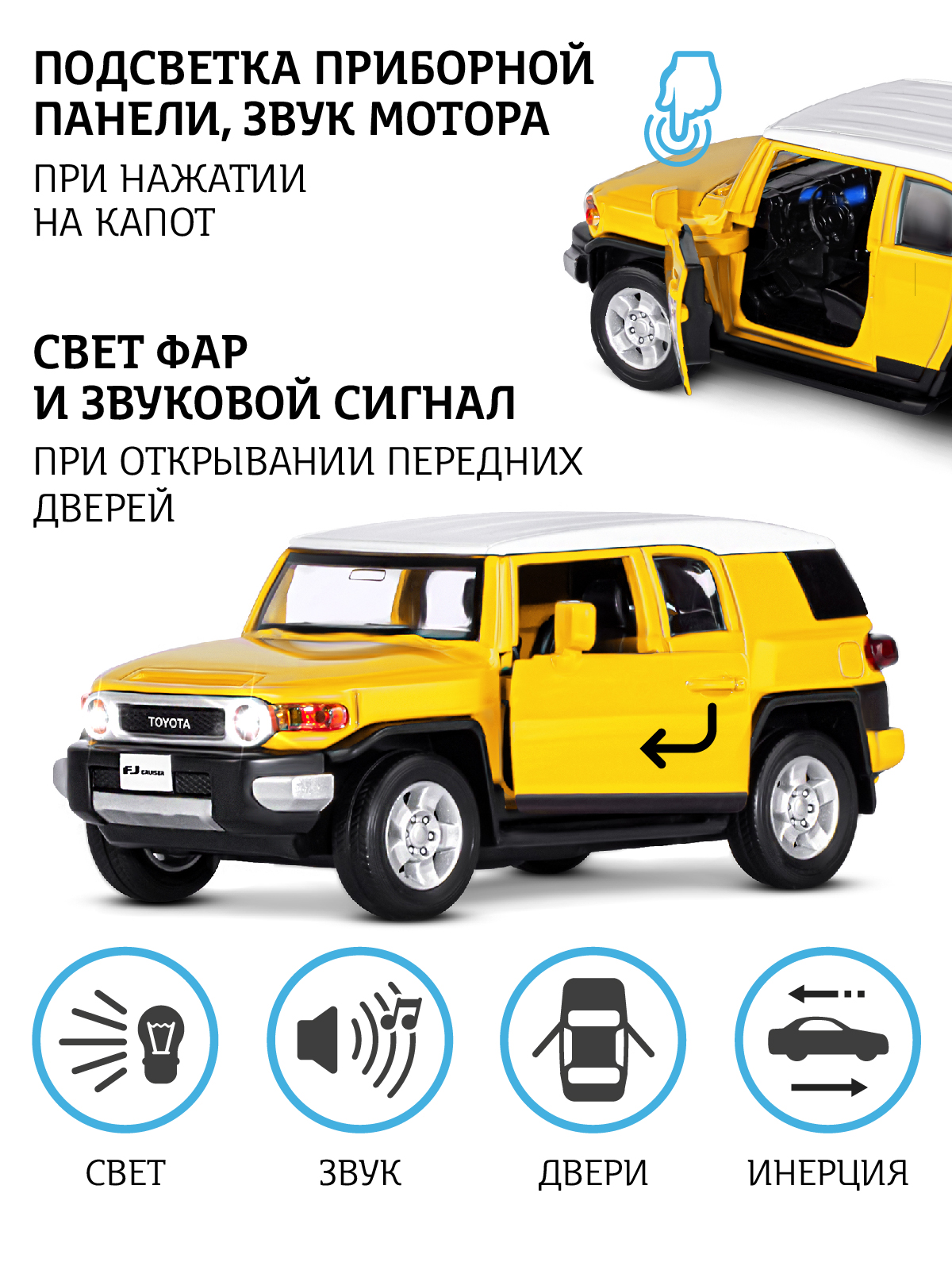 Машинка металлическая АВТОпанорама 1:32 Toyota FJ Cruiser желтый инерционная JB1251389 - фото 2