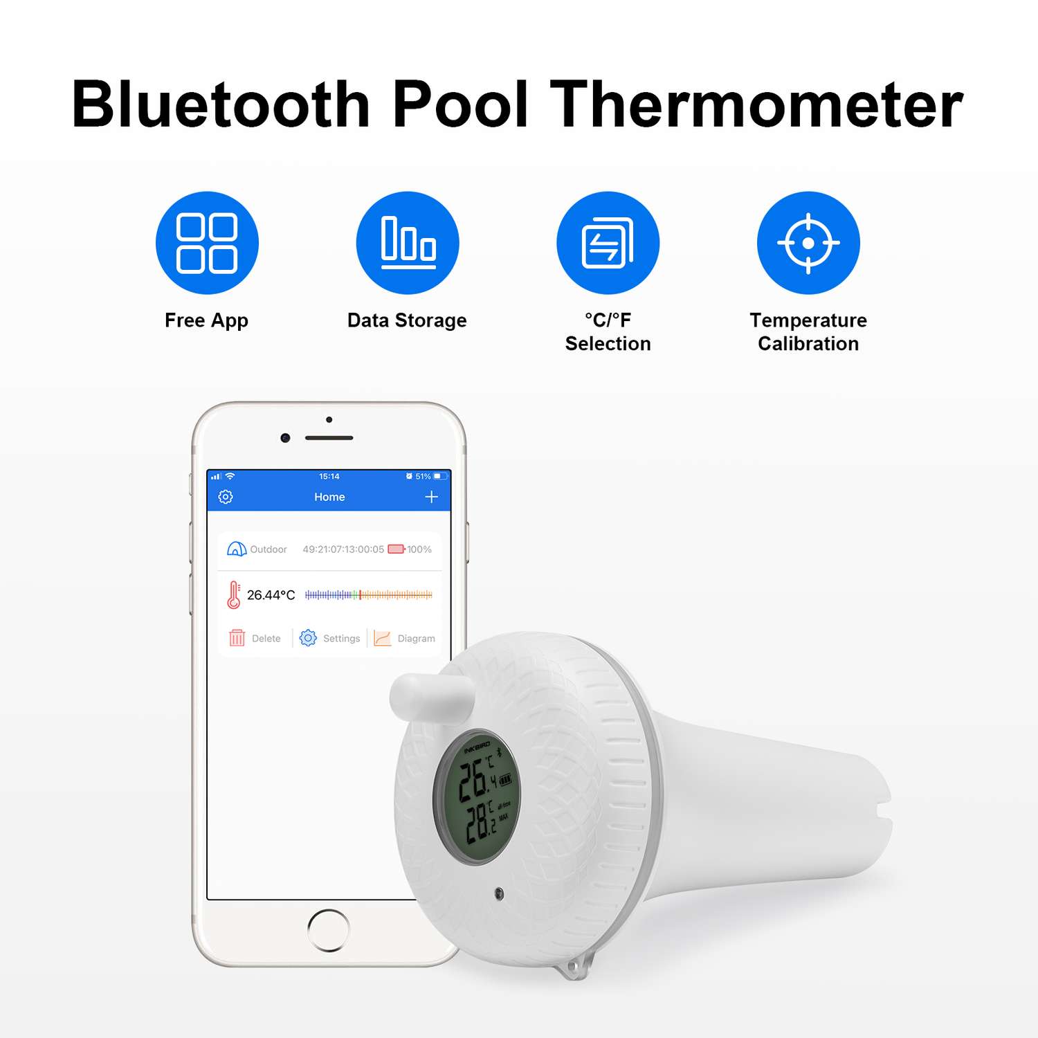 Термометр для ванн и бассейнов INKBIRD Bluetooth IBS-P01B - фото 3